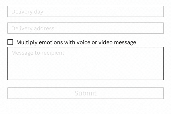 Record on Shopping Cart